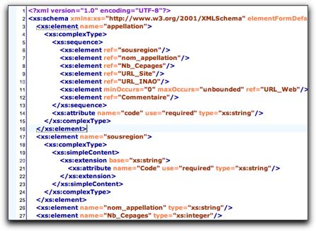 Schéma XSD des appellations