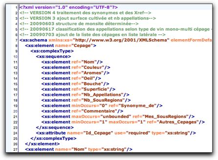 Schéma XSD des Cépages
