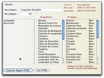 Cépages de la Région Languedoc-Roussillon