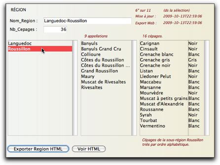 Cépages de la sous-région Roussillon