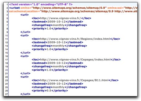 SiteMap XML du site